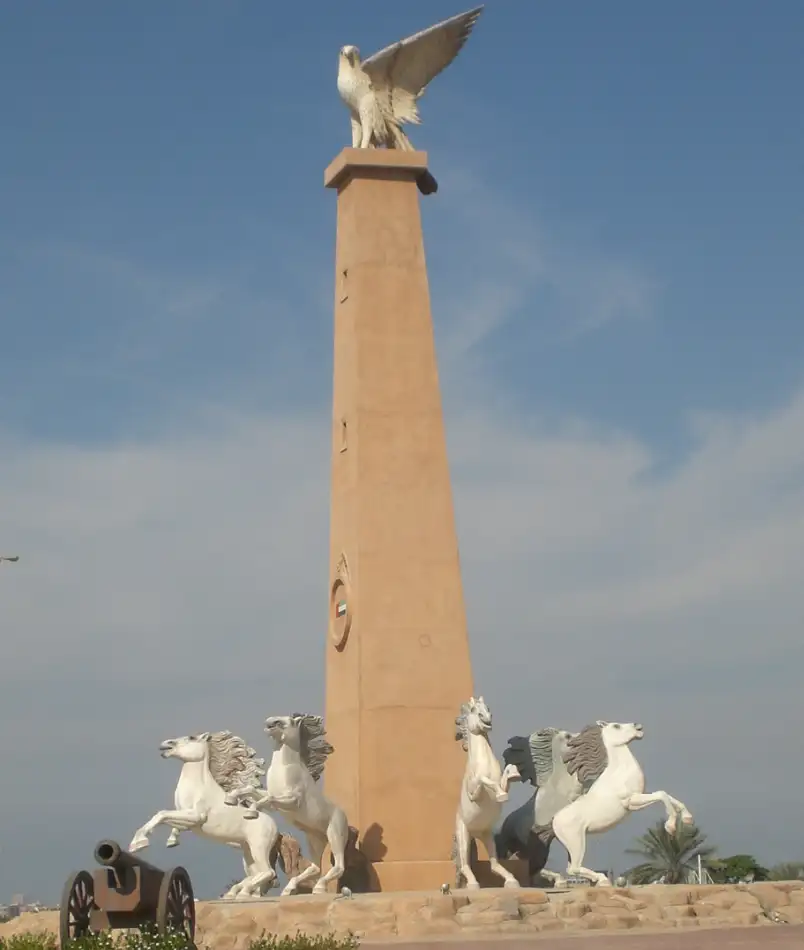 Company Liquidation in Umm Al Quwain